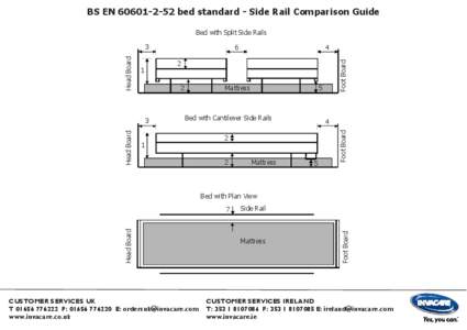 BS ENbed standard - Side Rail Comparison Guide Bed with Split Side Rails 4 Mattress