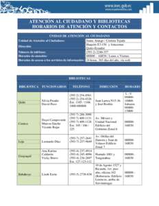 ATENCIÓN AL CIUDADANO Y BIBLIOTECAS HORARIOS DE ATENCIÓN Y CONTACTOS UNIDAD DE ATENCIÓN AL CIUDADANO Juana Arango / Cristina Tejada Iñaquito E3-156 y Amazonas Dirección