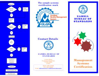 THE SCHEMATIC MANAGEMENT SYSTEMS CERTIFICATION PROCESS BY ZABS Application Gap Analysis Needed?