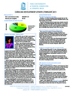 CAROLINA DE VELOPMENT UPDATE | FEBRUARY 2011 FISCAL YEAR ’11 New commitments to date: Percent year complete:	 	  $168,007,114