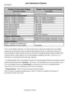 Joint Admissions Program[removed]Holyoke Community College Chemistry Option Graduation Requirements