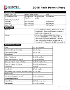 2016 Park Permit Fees Athletic Permits Type of Field / Item Grass/Skinned Fields Ar ﬁcial/Synthe c Turf