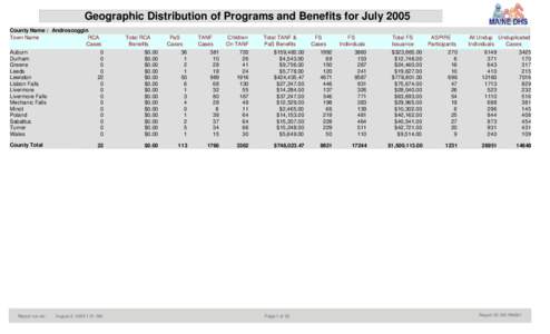 Geographic Distribution of Programs and Benefits for July 2005 County Name : Androscoggin Town Name RCA Cases