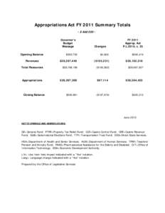 FINAL, total page only, PL2010 c35