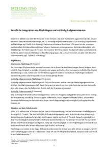 SKOS-Factsheet  MärzBerufliche Integration von Flüchtlingen und vorläufig Aufgenommenen Ende 2015 lebten rund 111‘300 Personen in der Schweiz, die dem Asylbereich zugeordnet werden. Davon waren 40‘244 an