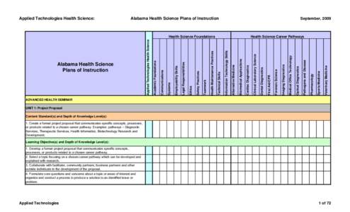 September, 2009  Alabama Health Science Plans of Instruction Veterinary Medicine