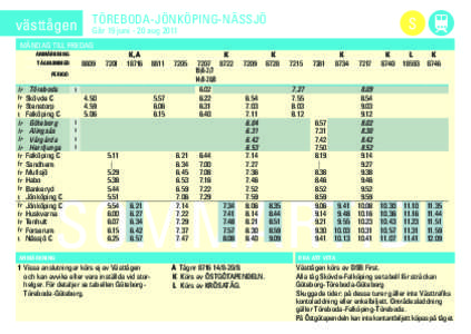 västtågen  TÖREBODA-JÖNKÖPING-NÄSSJÖ