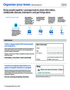 Organize your team  IBM Connections 4.0 Bring people together. Leverage tools to share information, collaborate, discuss, brainstorm, and get things done.