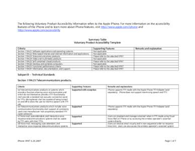 The following Voluntary Product Accessibility information refers to the Apple iPhone. For more information on the accessibility features of the iPhone and to learn more about iPhone features, visit http://www.apple.com/i