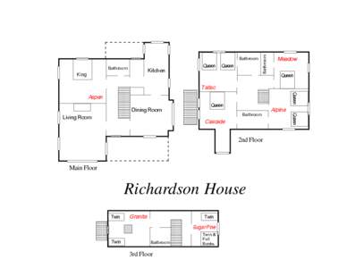 Richardson Layout Web with bed config.pmd