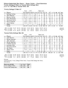 Official Basketball Box Score -- Game Totals -- Final Statistics Trinity College Fl Men vs Toccoa Falls College Men[removed]:00 PM at Toccoa Falls, GA Trinity College Fl Men 67 ##