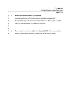 CA‐NLH‐033  NLH 2015 Capital Budget Application  Page 1 of 1  1   Q. 