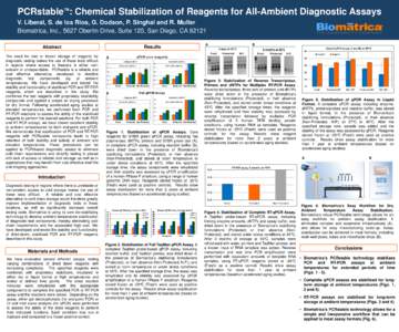 PCRstable : Chemical Stabilization of Reagents for All-Ambient Diagnostic Assays ™ V. Liberal, S. de los Rios, G. Dodson, P. Singhal and R. Muller Biomatrica, Inc., 5627 Oberlin Drive, Suite 120, San Diego, CA[removed]Re