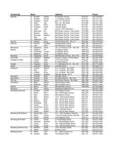 List of ODs by location - Pediatric Ophthalmology Initiative.xls