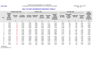 UNITED STATES DEPARTMENT OF THE INTERIOR U.S. BUREAU OF RECLAMATION-CENTRAL VALLEY PROJECT-CALIFORNIA JULY[removed]RUN DATE: July 18, 2014