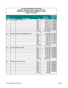 ILLINOIS DEPARTMENT OF REVENUE PERSONAL PROPERTY REPLACEMENT TAX (PPRT) COUNTY ALLOCATION MAILER - PERIOD 8 - FY 2006 COUNTY[removed]PERRY  Home