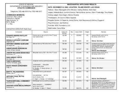 STATE OF NEVADA DEPARTMENT OF BUSINESS AND INDUSTRY ATHLETIC COMMISSION