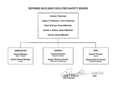 DEFENSE NUCLEAR FACILITIES SAFETY BOARD  Vacant, Chairman Jessie H. Roberson, Vice Chairman Sean Sullivan, Board Member