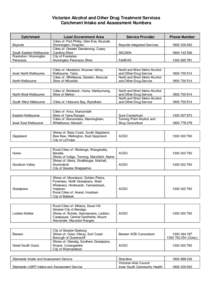 Victorian Alcohol and Other Drug Treatment Services Catchment Intake and Assessment Numbers Catchment Bayside South Eastern Melbourne