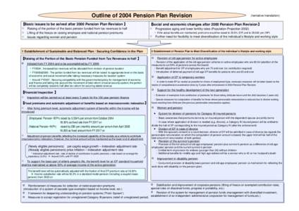 Employment compensation / Pension / Personal finance / Finance / Social Security / Pensions in Norway / Financial services / Financial economics / Investment