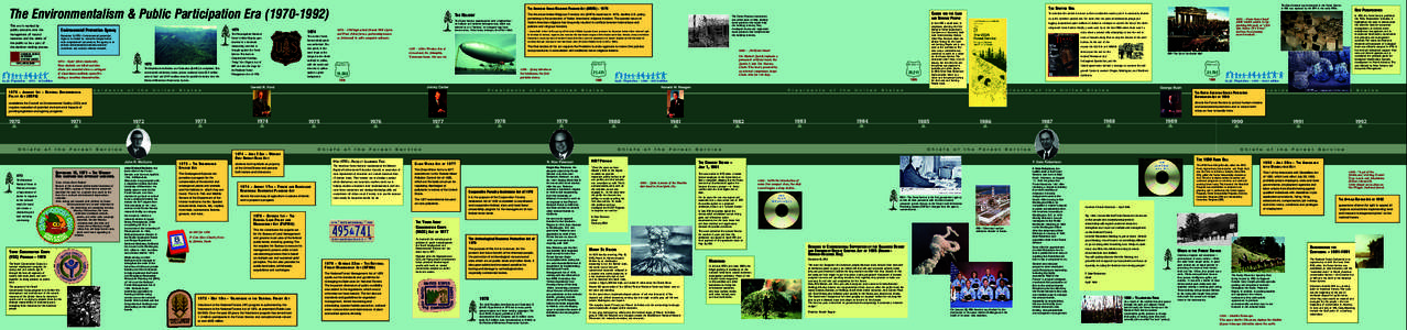 The Environmentalism & Public Participation Era[removed]This era is marked by public concerns over the management of natural resources and the desire of the public to be a part of