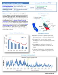 San Joaquin River Selenium TMDL   Total  Maximum Daily Load Progress Report    Regional Water Board  Beneficial uses affected  Pollutant(s) addressed: 