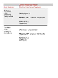 Junior Historical Paper Rank, Student(s) Title, City, State, School, Teacher(s)  2nd place