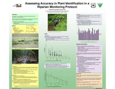 Assessing Accuracy in Plant Identification in a Riparian Monitoring Protocol