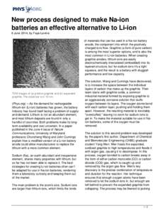 New process designed to make Na-ion batteries an effective alternative to Li-ion