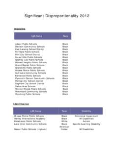 2012 Significant Disproportionality List