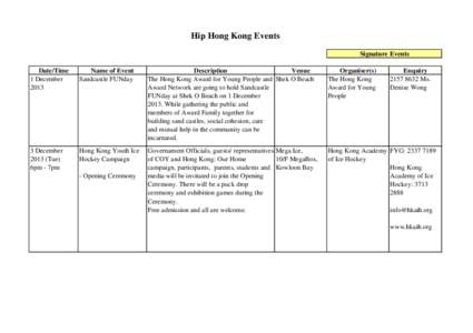Hip Hong Kong Events Signature Events Date/Time 1 December 2013