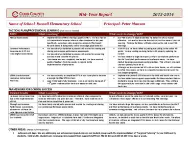 Mid- Year Report Name of School: Russell Elementary School Principal: Peter Manson  TACTICAL PLAN/PROFESSIONAL LEARNING (Add rows as needed)