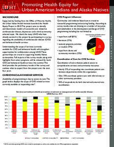 A Division of the Seattle Indian Health Board  Promoting Health Equity for Urban American Indians and Alaska Natives Community- and evidence-based care is crucial to successful programming and securing funding. According