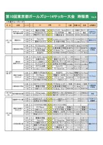 Ｕ14組合せ（27.2.1）(4)_.xlsx