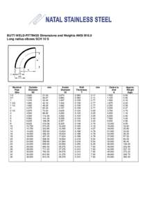 BUTT-WELD-FITTINGS Dimensions and Weights ANSI 816