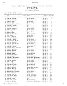 [removed]Mens 4 mile.htm Augustana Twilight Cross Country Invitational[removed]Yankton Trails