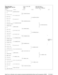 Pan Pacific Open / Toray Pan Pacific Open – Doubles / Toray Pan Pacific Open – Singles