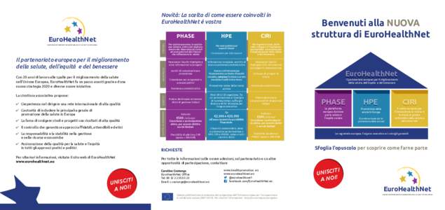 Novità: La scelta di come essere coinvolti in EuroHealthNet é vostra Con 20 anni di lavoro alle spalle per il miglioramento della salute nell’Unione Europea, EuroHealthNet fa un passo avanti grazie ad una nuova strat