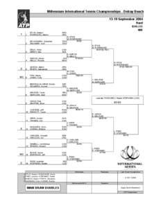 Millennium International Tennis Championships - Delray Beach[removed]September 2004 Hard