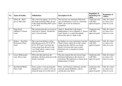 Regulation of disturbing activities Admission only with NKA approved guide