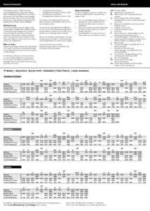 General Information  Notes and Symbols •	 	 •