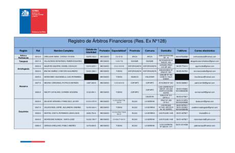 Registro de Árbitros Financieros (Res. Ex N°128) Región Rol  Arica y