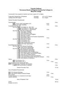 Transfer Pathway Tennessee Board of Regents Community Colleges to Maryville College Coursework to be accepted in transfer must have a grade of C or higher. Community College Area of Emphasis: Leading toward MC degree: