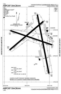 [removed]COLLEGE STATION/EASTERWOOD FIELD (CLL) AIRPORT DIAGRAM