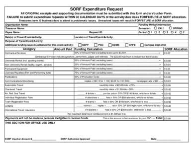 SORF Expenditure Request All ORIGINAL receipts and supporting documentation must be submitted with this form and a Voucher Form. FAILURE to submit expenditure requests WITHIN 30 CALENDAR DAYS of the activity date risks F