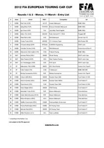 2012_ETCC_Entry list_01_Monza.xls