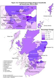 Figure 8.2: Projected percentage change in households by Council area, 2012 to 2037 Perth & Kinross Stirling