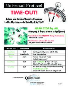 Universal Protocol  TIME-OUT! Before Skin Incision/Invasive Procedure Led by Physician — Initiated by RN/STAFF HARD STOP by ALL