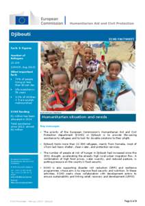 Djibouti ECHO FACTSHEET shortage Facts & Figures Number of