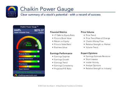 Chaikin Power Gauge Clear summary of a stock’s potential - with a record of success Financial Metrics  Price Volume